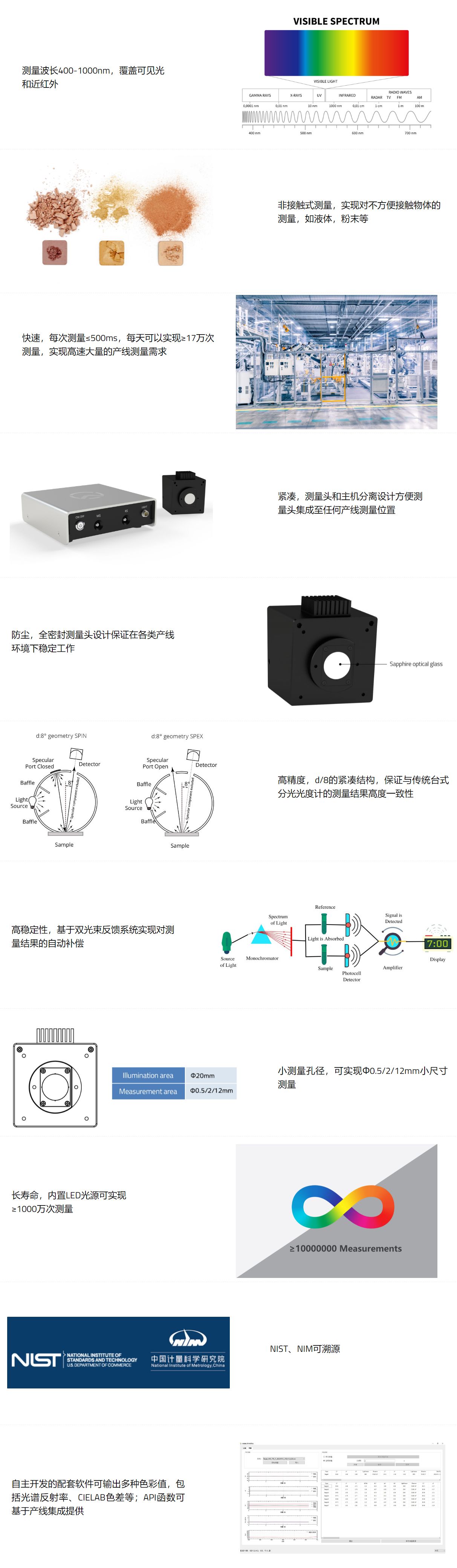 搜狗高速浏览器截图20241220001353